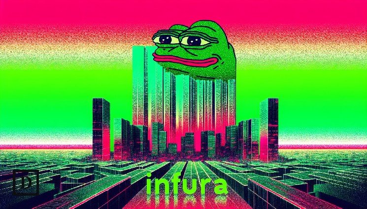 Infura Expands Decentralized Infra Network to EigenLayer Following AWS Outage