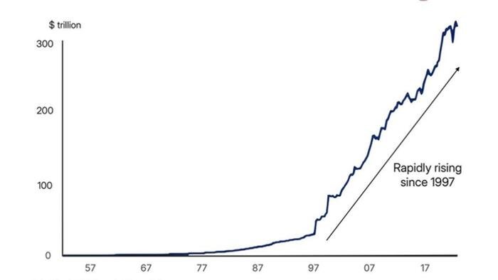 Gold’s Bigger Picture In A Narrowing 2026