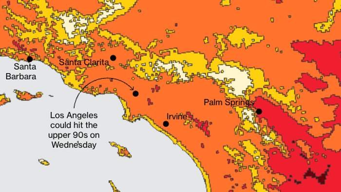 Intense SoCal Heatwave Sparks Cooling Demand Surge, Testing Grid Reliability